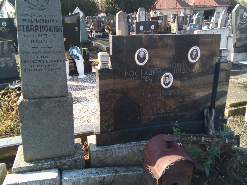 Фотографија гробног места